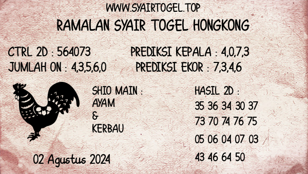 Prediksi Hongkong