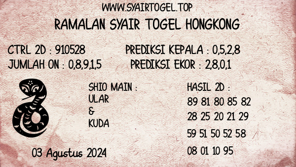 Prediksi Hongkong