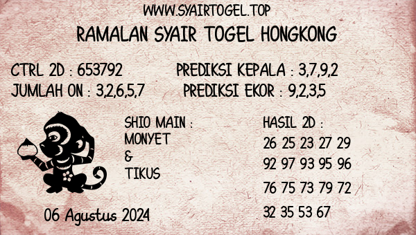 Prediksi Hongkong