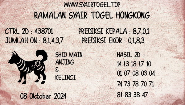 Prediksi Hongkong