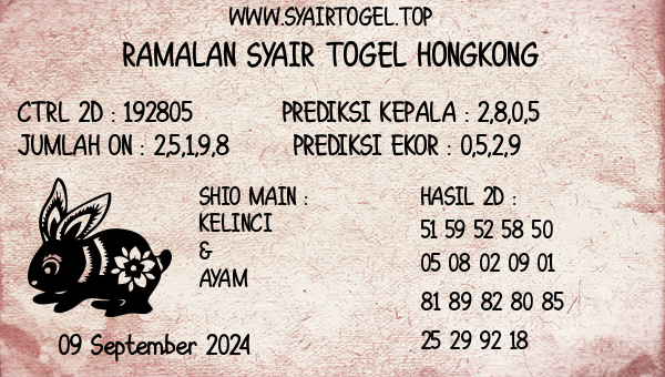 Prediksi Hongkong