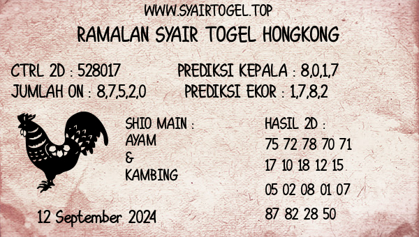 Prediksi Hongkong