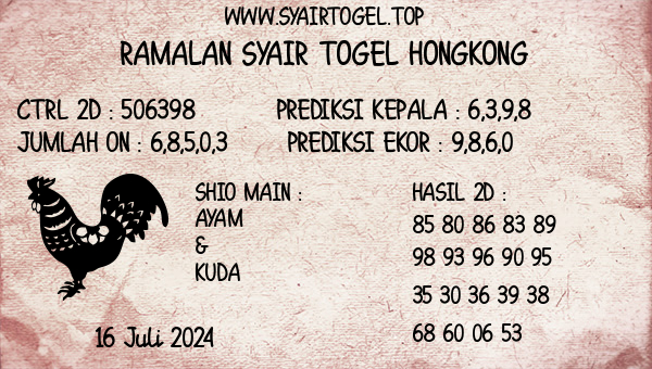 Prediksi Hongkong