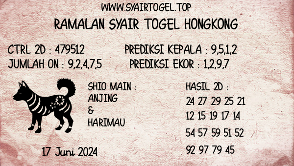 Prediksi Hongkong