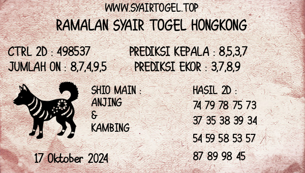 Prediksi Hongkong