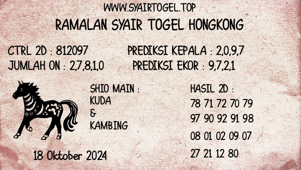 Prediksi Hongkong