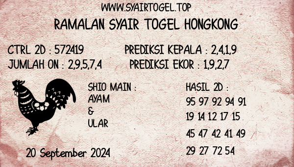 Prediksi Hongkong