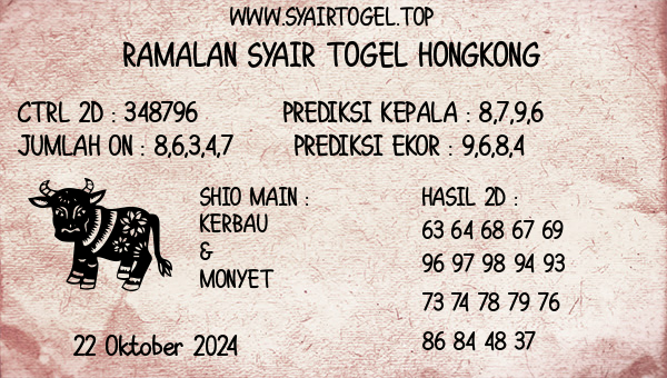 Prediksi Hongkong