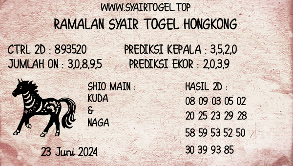 Prediksi Hongkong