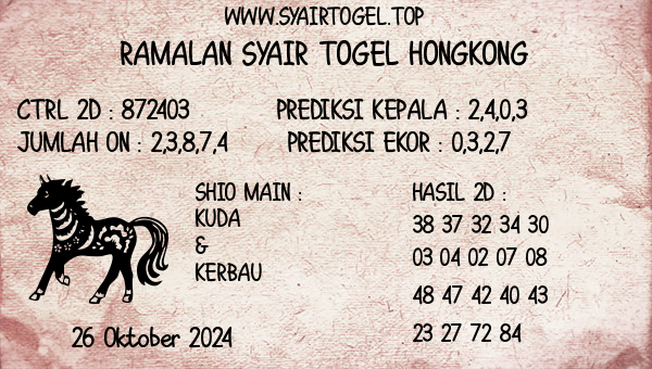 Prediksi Hongkong