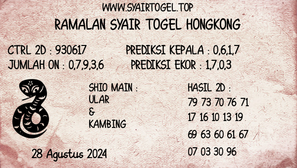 Prediksi Hongkong