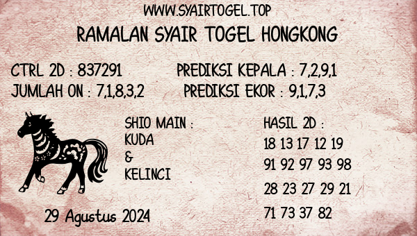 Prediksi Hongkong