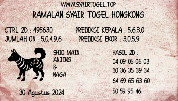 Prediksi Hongkong