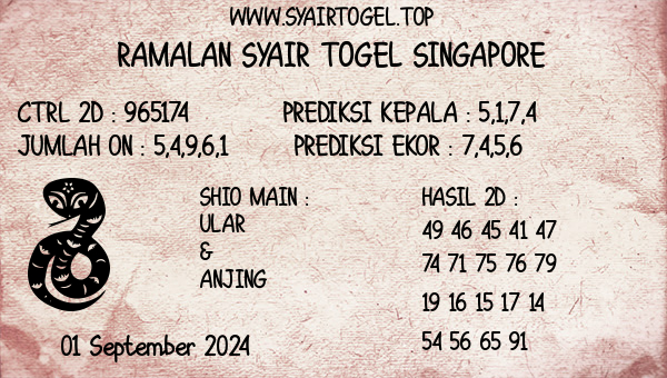 Prediksi Singapore