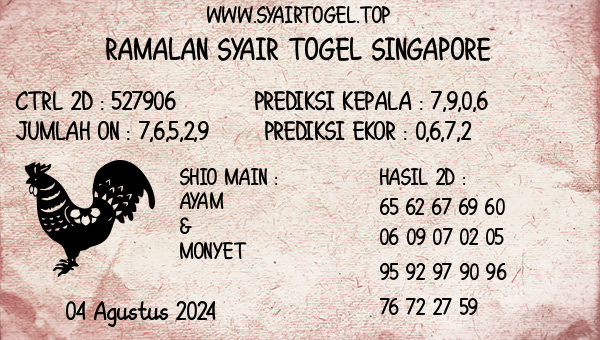 Prediksi Singapore