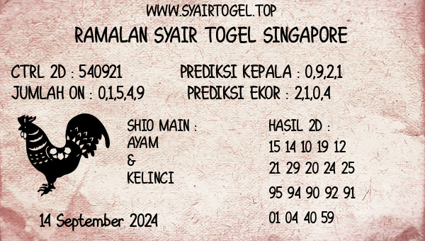 Prediksi Singapore