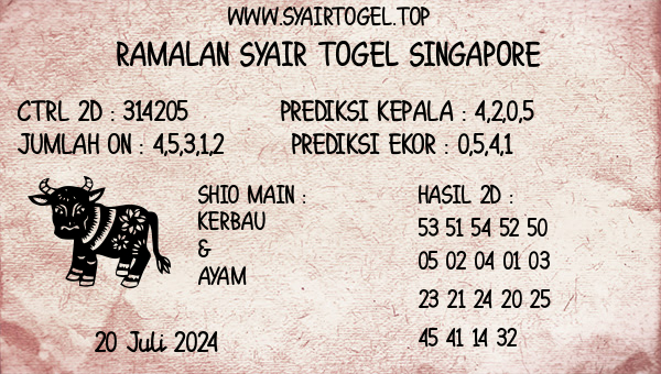 Prediksi Singapore