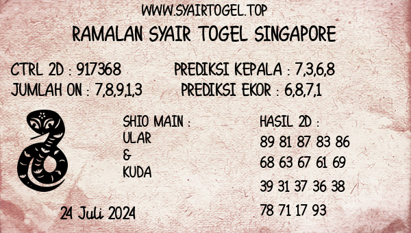 Prediksi Singapore