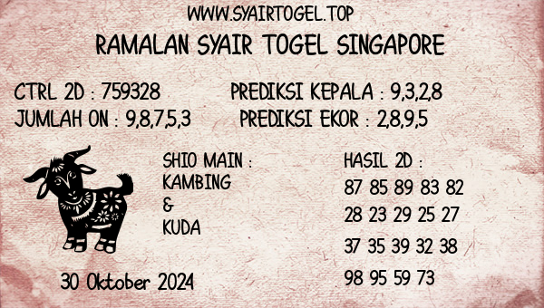 Prediksi Singapore