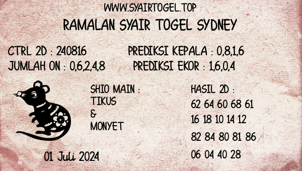 Prediksi Sydney