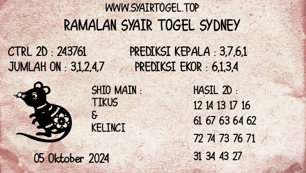 Prediksi Sydney