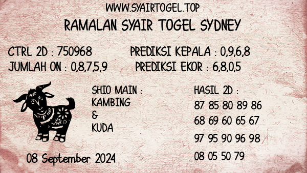 Prediksi Sydney