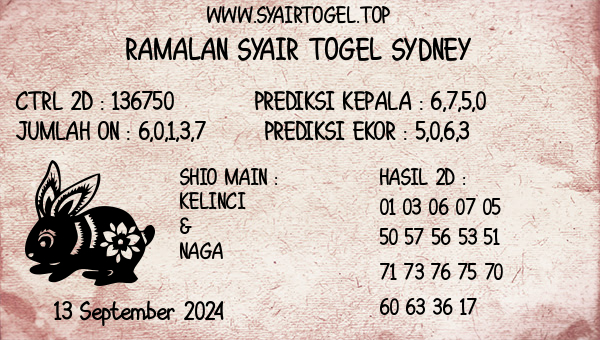 Prediksi Sydney