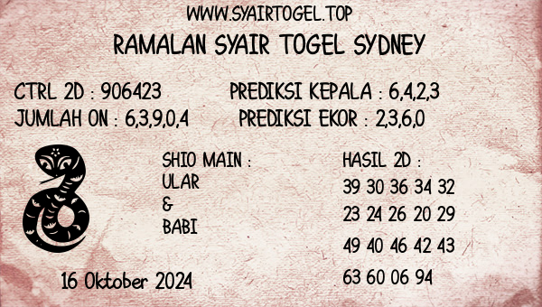 Prediksi Sydney