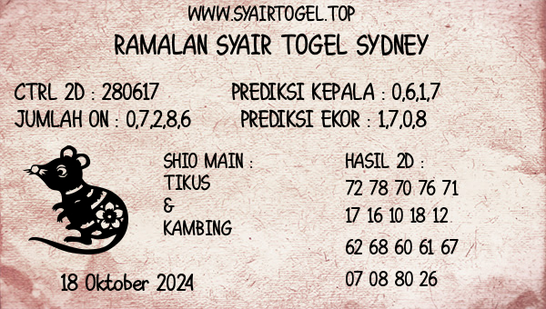 Prediksi Sydney