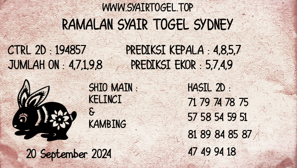 Prediksi Sydney