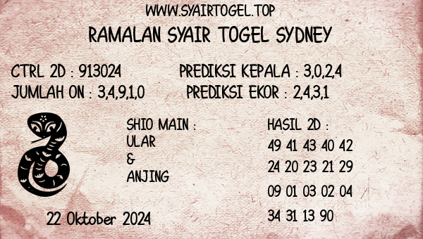 Prediksi Sydney