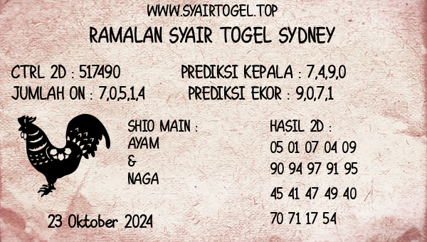 Prediksi Sydney