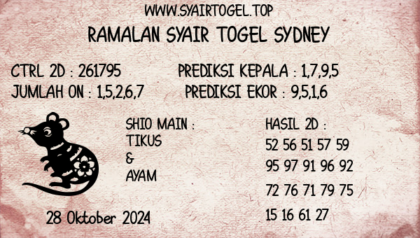 Prediksi Sydney