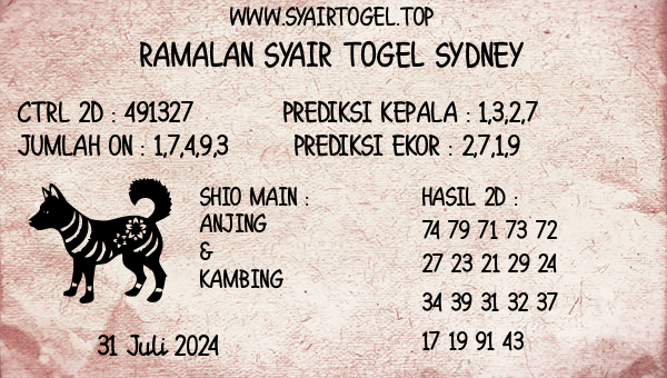 Prediksi Sydney